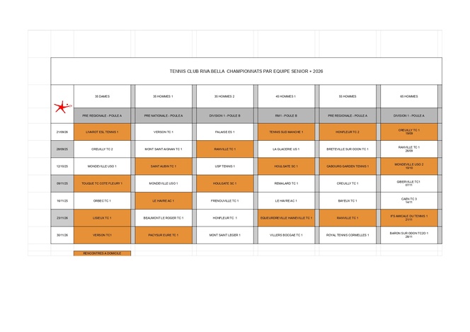 Matchs par équipe senior d’hiver 2026 : le planning ici