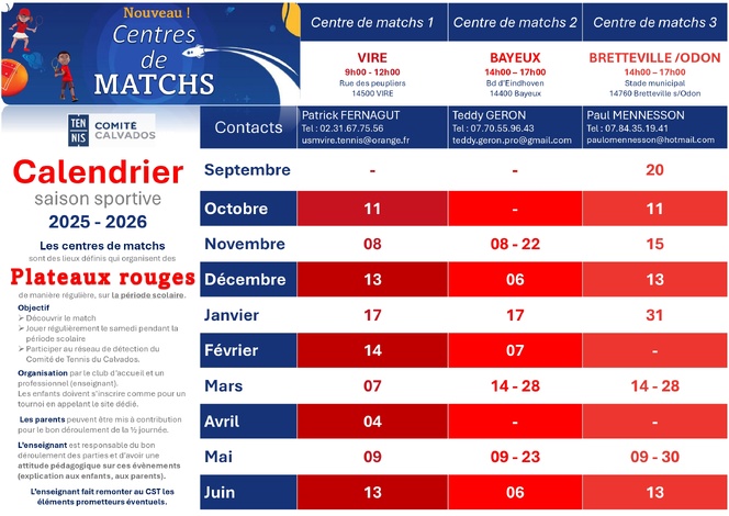 Le calendrier des plateaux Galaxie Rouge et une Nouveauté : les centres de match !