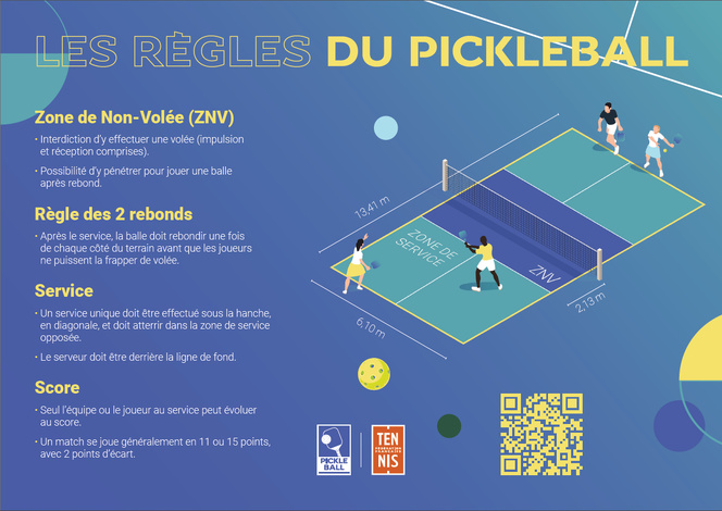 Le Pickleball arrive au club ! (A partir du 10 janvier 2026)