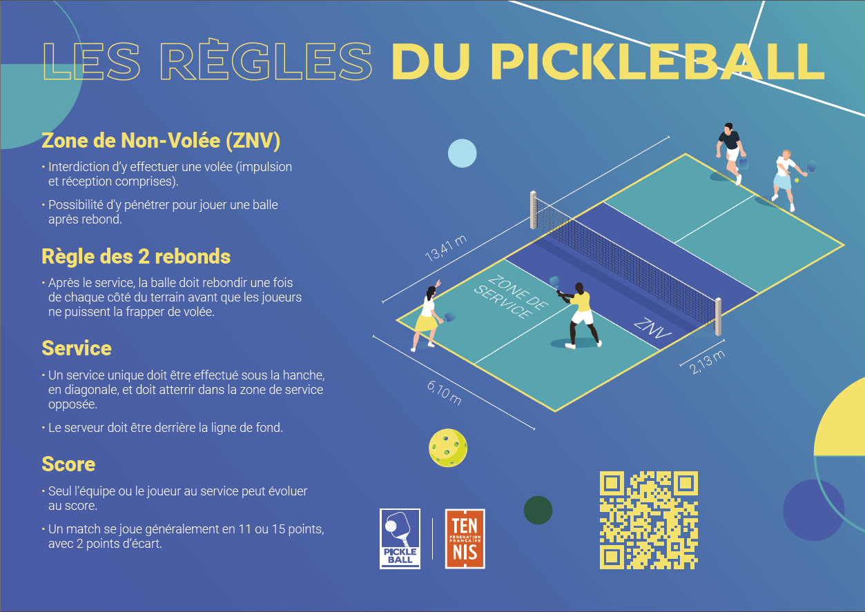 Le Pickleball arrive au club ! (A partir du 10 janvier 2026)
