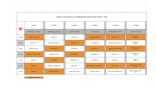 Matchs par équipe senior d’hiver 2026 : le planning ici