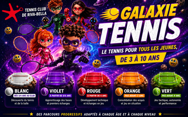Comprendre la Galaxie Tennis