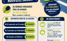 Adhésion Pickleball Only : découvrez le pickleball au TCRB !